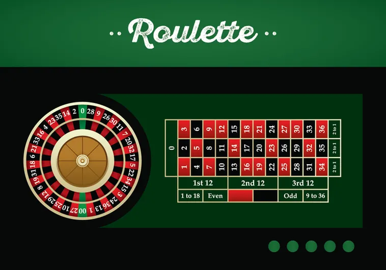 Hướng Dẫn Chi Tiết Cách Chơi Roulette Cổng Game HitClub Dễ Thắng Nhất